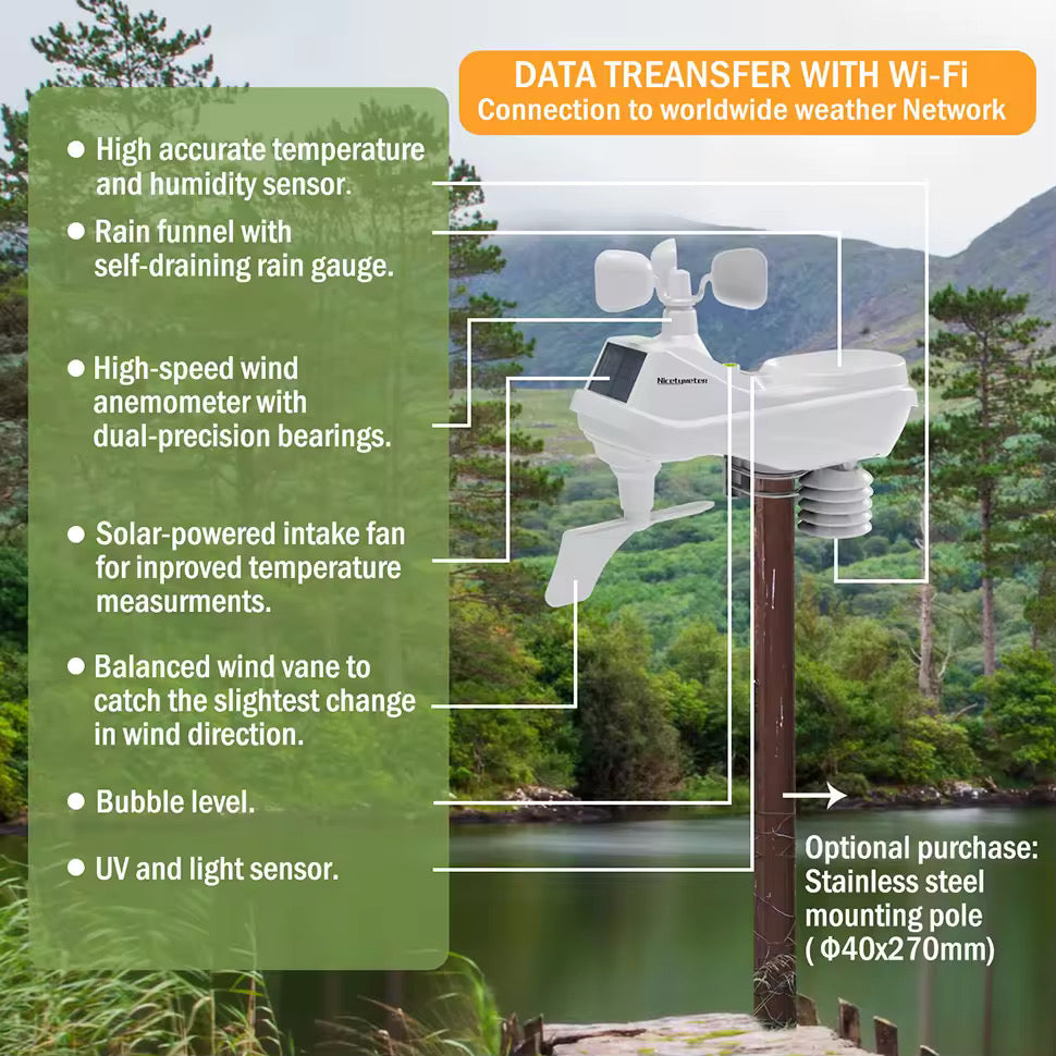 Your smart Heather station, précision and reliability at your fingertips.